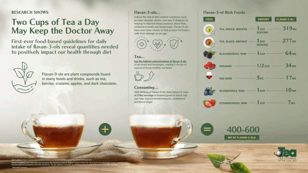 All Day Slimming Tea Review: The Natural Weight Loss Secret