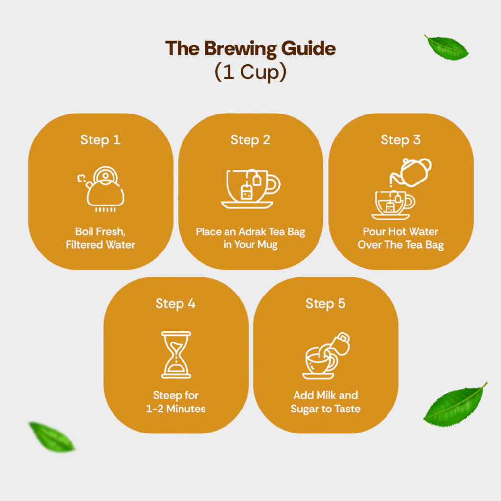 All Day Slimming Tea Review: The Natural Weight Loss Secret