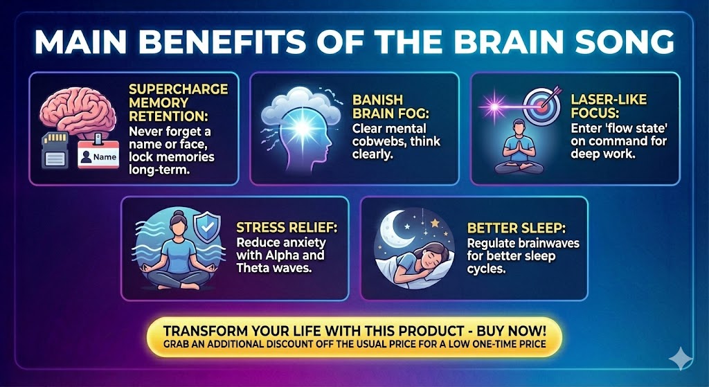 Main Benefits (Why do I need this?)
Why should you invest in The Brain Song frequency therapy? Here are the transformative benefits:
Supercharge Memory Retention: Never forget a name or a face again. The stimulation of BDNF helps lock memories into long-term storage.
Banish Brain Fog: Clear the mental cobwebs that make it hard to think in the morning.
Laser-Like Focus: Great for studying or deep work. It helps you enter a "flow state" on command.
Stress Relief: The underlying Alpha and Theta waves in the relaxation layers help reduce anxiety.
Better Sleep: By regulating your brainwaves during the day, many users report better sleep cycles at night.
Transform Your Life With This Product—Buy Now! Grab an Additional Discount Off The Usual Price For A Low One-time Price