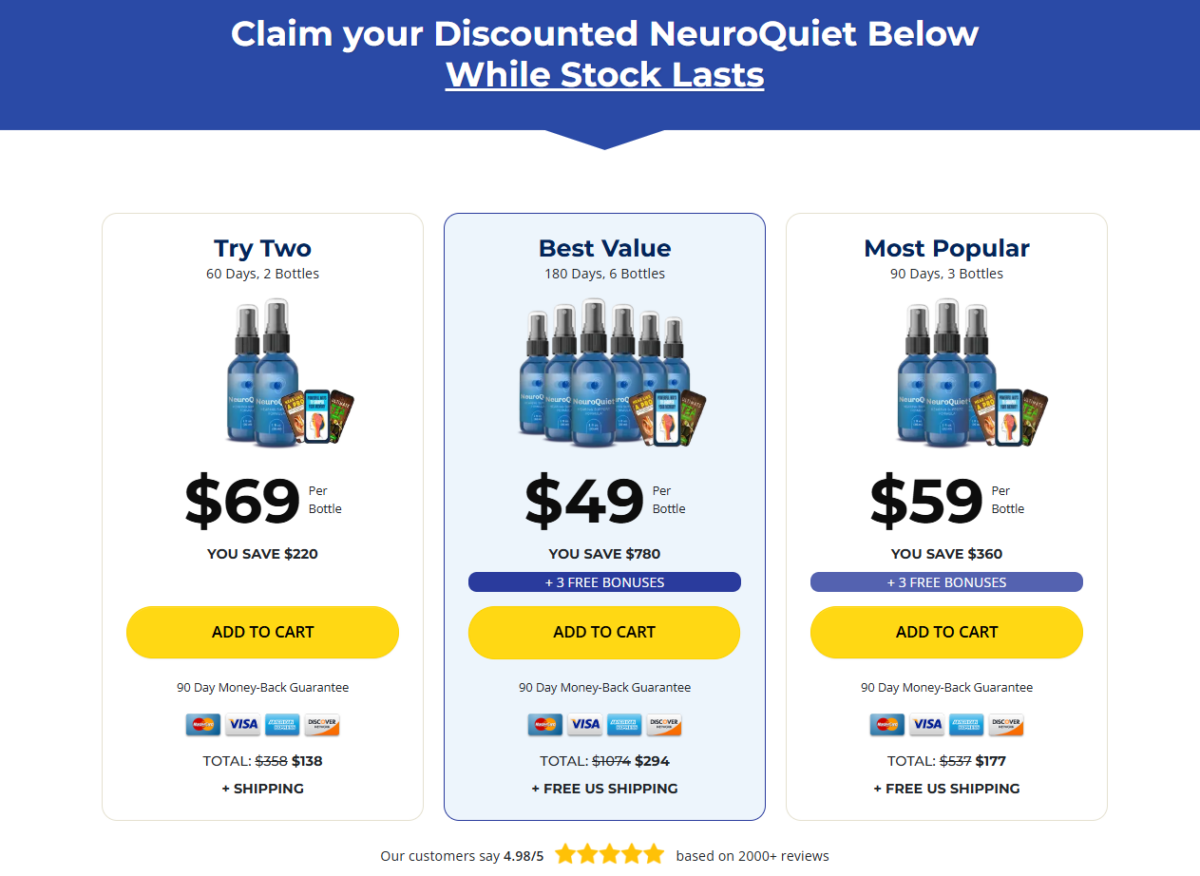 NeuroQuiet Review 2026: Why 1000s Choose This Best Hearing Support Solution